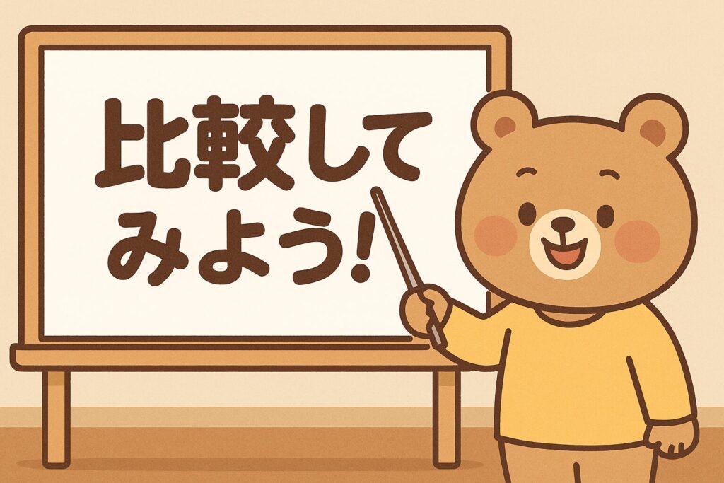 クマがホワイドボードの前で違いを解説している